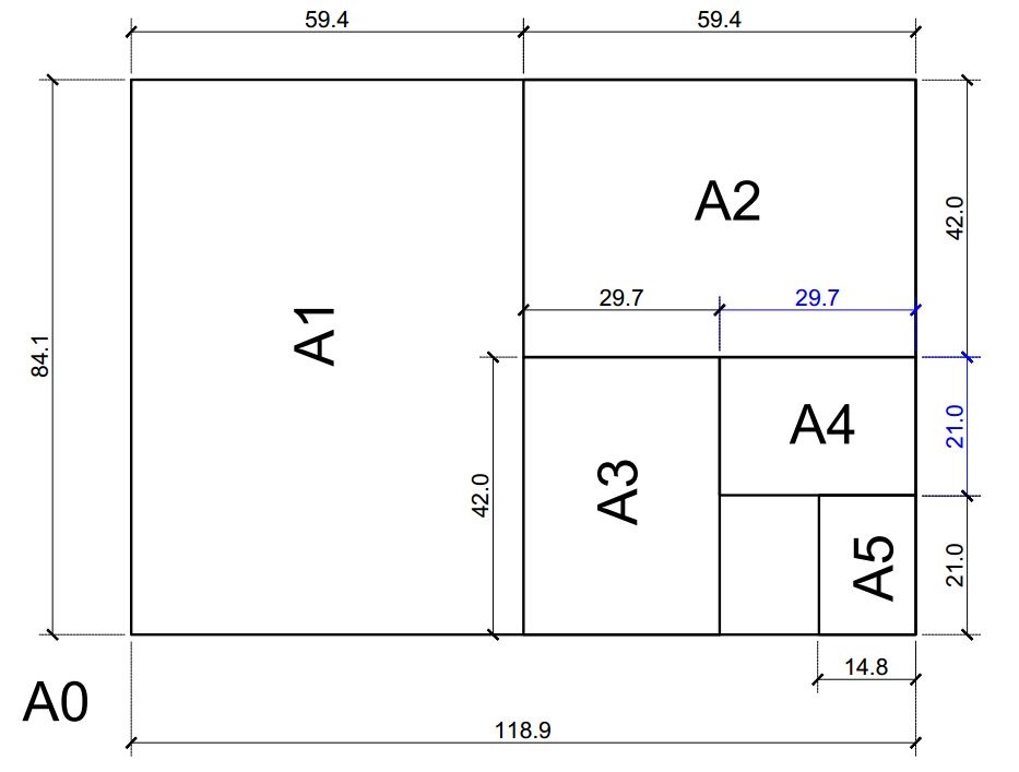 how to read architectural drawings for beginners