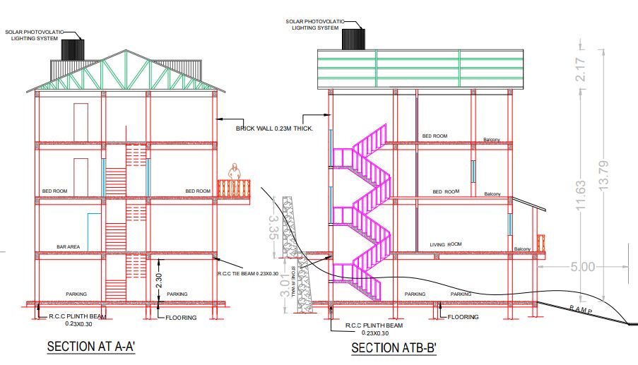Section drawings for beginners in architecture design
