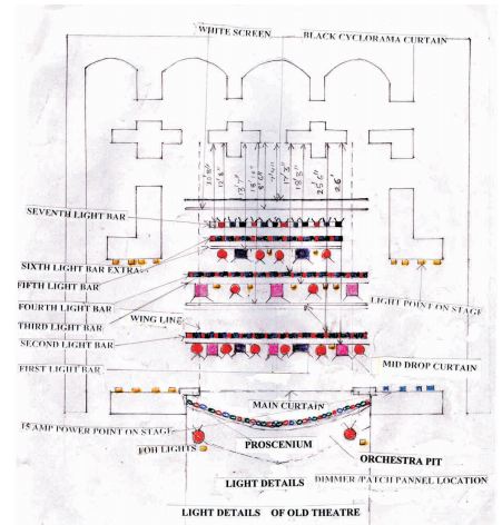 plan Light detail of Gaiety Theater