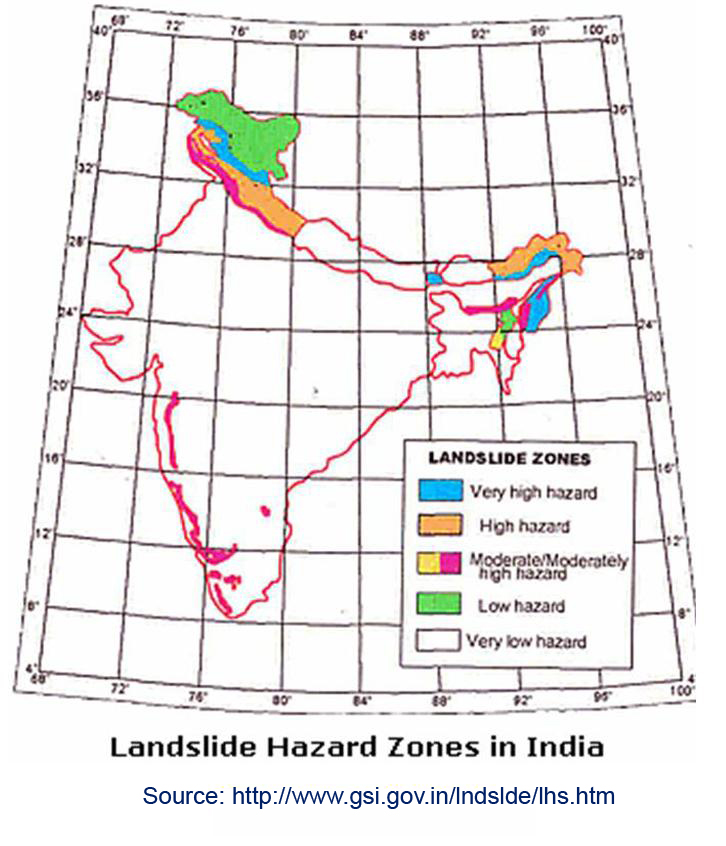 LandSlide hazard zone in India