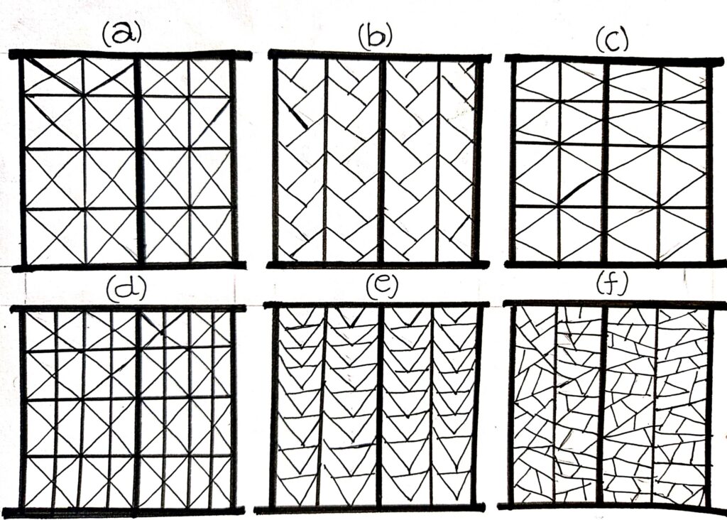 Different patterns of Dhajji dewari