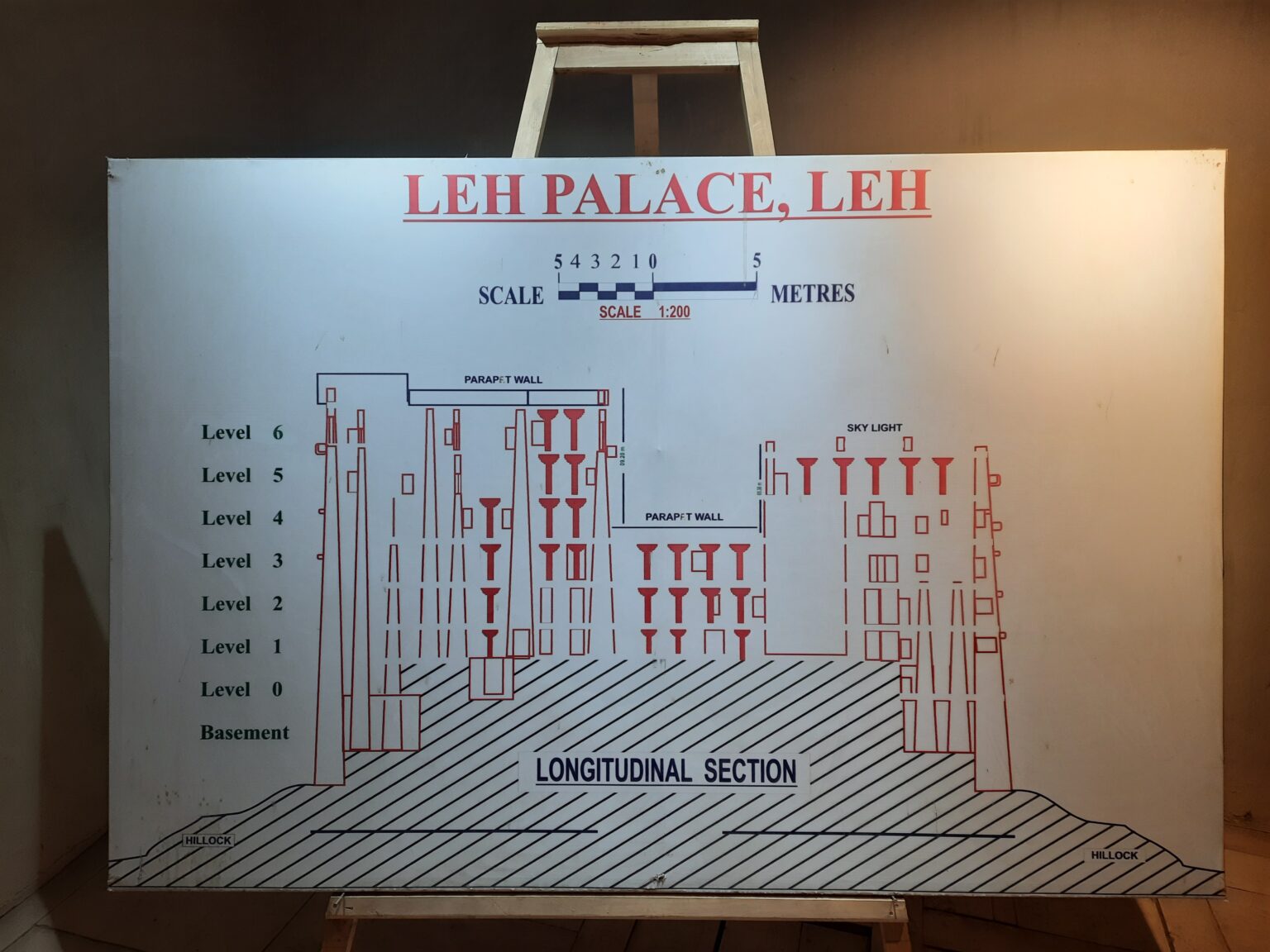 LECHEN PALKHAR- Astonishing Leh Palace Of The Himalaya