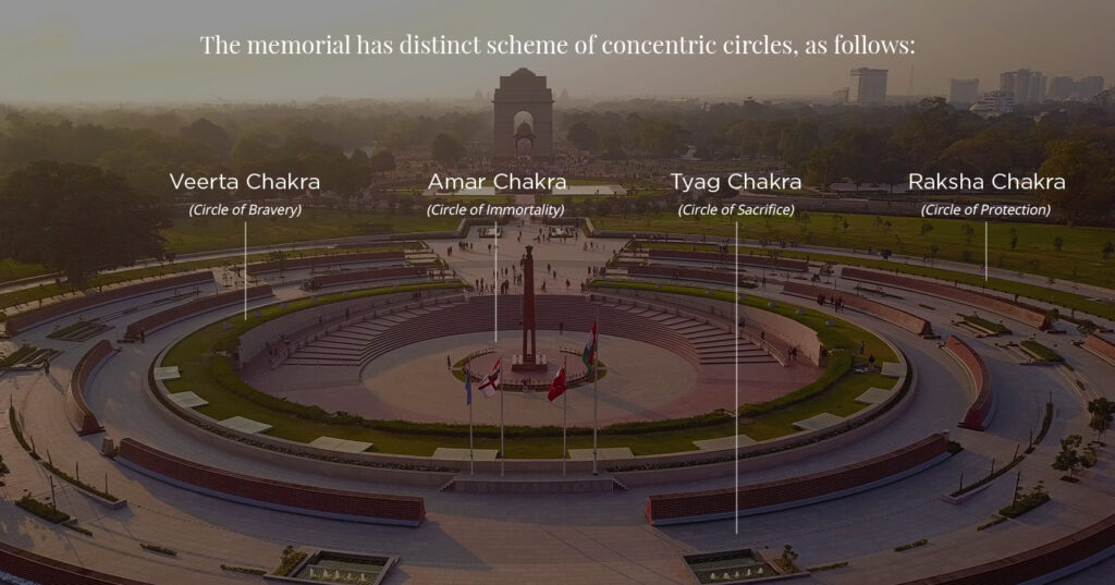 Concept-National War Memorial, Delhi