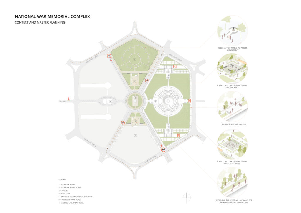 Hexagonal layout of National War Memorial